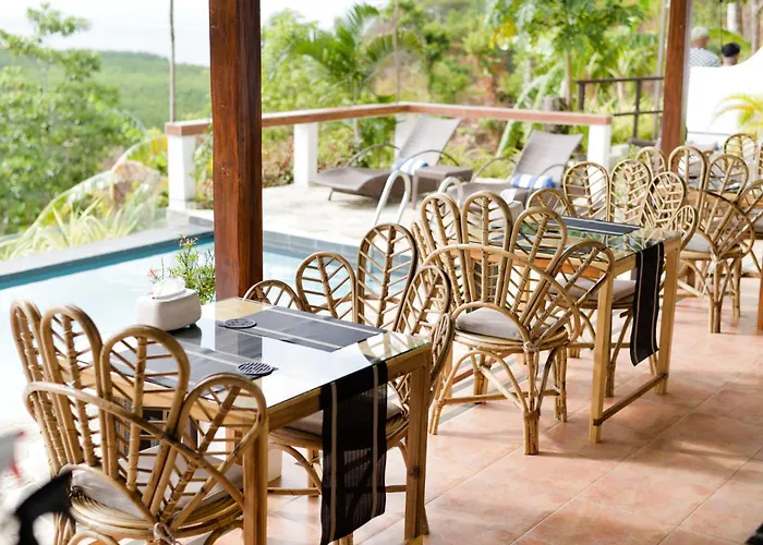 Rc Villas And Resorts