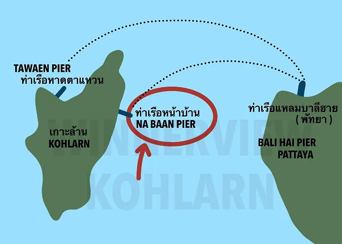 Winnerview Ll Resort Kohlarn