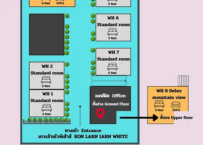 Koh Larn White House