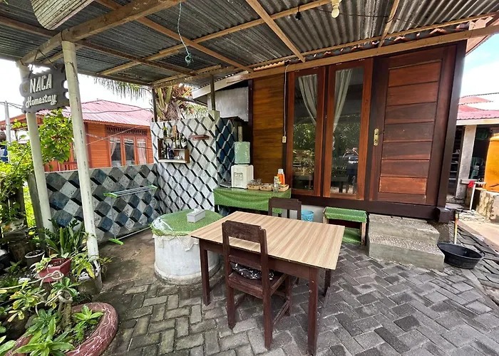 Naca Homestay