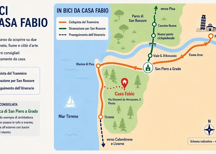 FABIO a Marina di Pisa