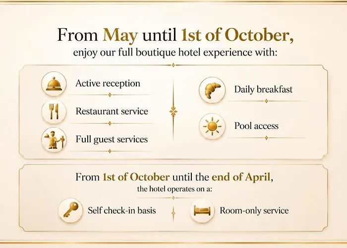 Villa Margarit Boutique Hotel